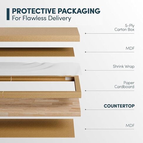 BingLTD- 6 ft x 39 in x 1.5 in Unfinished Acacia Solid Wood Butcher Block Island Countertop with Square Edge in Kuwait