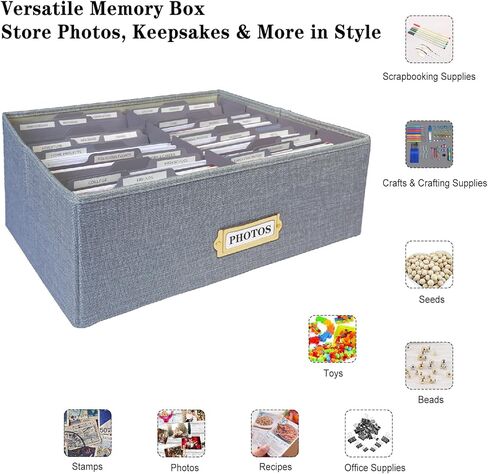 صندوق تخزين صور الكتان ، مربع منظم السعة الكبير ، تخزين يحمل 1700 صورة ، مع 24 مقسمات قابلة للتعديل ، 72 ملصقات ، صندوق صورة للأقمشة للصور ، المظاهر ، الوصفات الخضراء in Kuwait