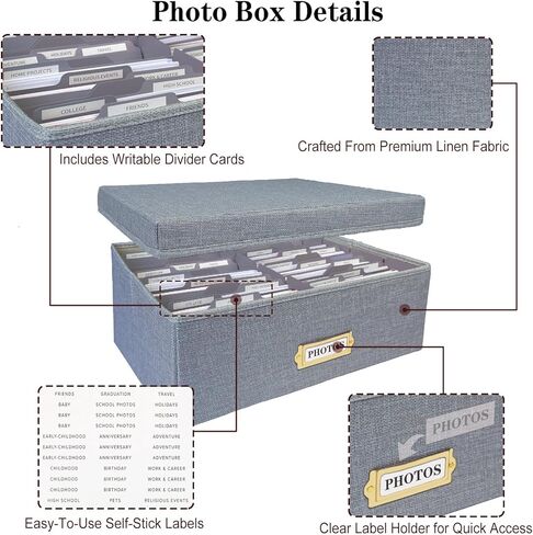 صندوق تخزين صور الكتان ، مربع منظم السعة الكبير ، تخزين يحمل 1700 صورة ، مع 24 مقسمات قابلة للتعديل ، 72 ملصقات ، صندوق صورة للأقمشة للصور ، المظاهر ، الوصفات الخضراء in Kuwait