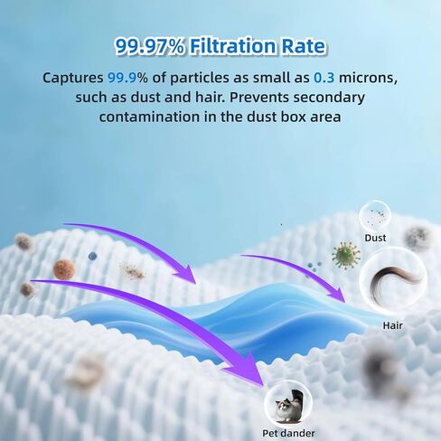 12 Pcs X10 Pro Omni Replacement Parts for eufy X10 Pro Omni Robot Vacuum with Self-Empty Station Robot Vacuum Cleaner Bags,Includes 6 Dust Bags+6 Mop Pads in Saudi Arabia