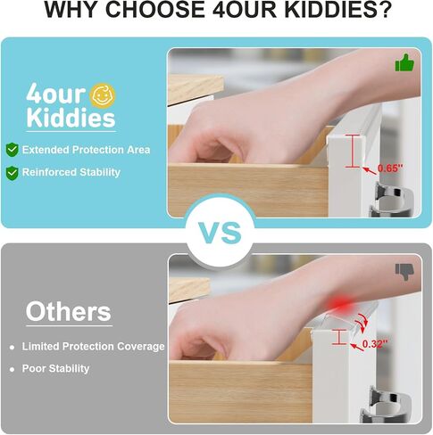 2 Pack Cabinet Protectors for Kitchen Cabinets, 18" Length Clear Cabinet Door Protector Edge Guard 3/4" Thick for Kitchen Drawer Fronts, Slip-On Plastic Edge Guard to Protect Sink & Trash Drawer in Kuwait