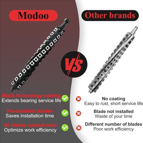 MODOO 13 بوصة رأس حلزوني حلزوني لمحترق ديوالت DW735 قاطع حلزوني ، ترقية OEM 4 صفوف 56 شفرات الصلب الطويلة الطويلة من DW735X DW735-XE Planer in Kuwait