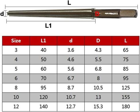 1:50 Taper Reamer Set 3-12mm Hand Reamer 9SiCr Straight Shank Reamer Engineering Tool(3-4-5-6-8-10-12) in Saudi Arabia