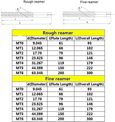 Taper Reamer MT0-MT3,9Crsi Precision Reamer and Coarse Reamer, Used for Manual Tools for Milling Precision Machining Tools(MT0 Fine) in Saudi Arabia