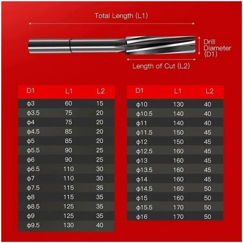 HSS Reamer Maching Machining Tool Spiral Flute Collute Cutt H7 Diameter 2mm-16mm for Metal Steel Hole Drill (12mm) in Saudi Arabia
