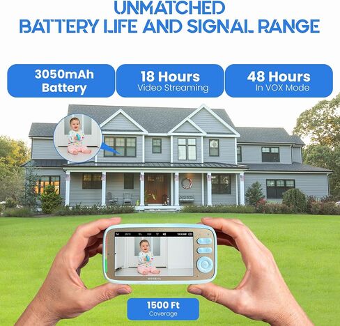 Smart Baby Monitor, 5" HD IPS Screen, 1500ft Long Range, 48 Hours Battery, White Noises & Lullabies, 2K HD Camera, Customizable Safe Zones, Motion Detection, VOX, Free Secure Phone App in Saudi Arabia
