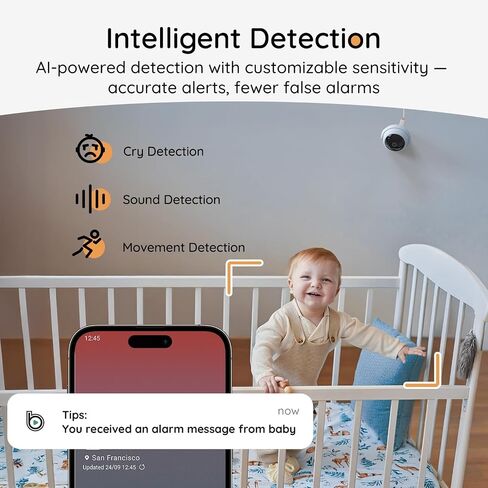 BOIFUN 2K HD 5-Inch Split-Screen, Smart WiFi Baby Monitor with Camera and Audio, Smartphone APP, AI Motion & Cry Detection, Night Vision, 360° Auto Tracking,Humidity &Temperature Detection,2-Way Talk in Saudi Arabia