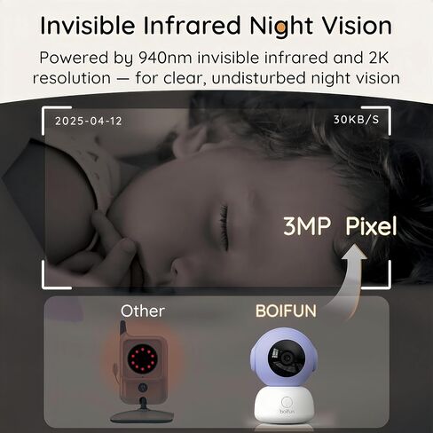 BOIFUN 2K HD 5-Inch Split-Screen, Smart WiFi Baby Monitor with Camera and Audio, Smartphone APP, AI Motion & Cry Detection, Night Vision, 360° Auto Tracking,Humidity &Temperature Detection,2-Way Talk in Saudi Arabia