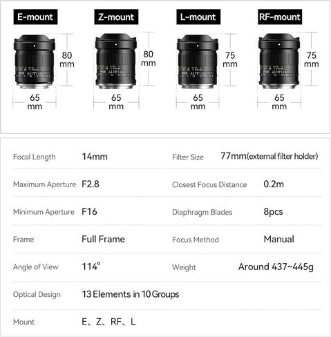 Ttartisan 14mm F2.8 ASPH Lens for Nikon Z Mount ، Full Frame Wide Angle Manual Lens Z5 Z7 Z6ii Z6iii Z7ii Z9 ZF ZFC Z30 Z50ii (Z Mount) in Kuwait