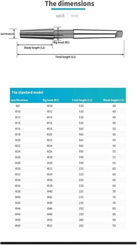 مستقيم الفلوت reamer 1:10 HSS Taper Shank أداة لتكوين أداة معالجة العفن (8 مم الناي الناي) in Saudi Arabia