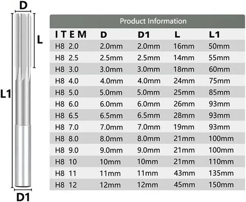 HSS Machine Reamer H8 1.0-12mm Chucking Reamer Sraight Flute Reamer Common Round Shank Milling Cutter Tool(H8 7.0mm) in Saudi Arabia