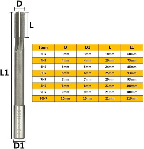 Machine Reamer H7 2.0-12mm High Speed Steel Milling Reamer Straight Shank Chucking Reamer Plumbing Tools(5.0mm) in Saudi Arabia