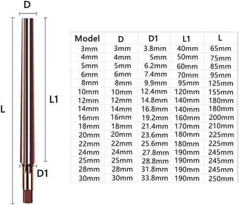 1: 50 Taper Hand Reamer 3-30mm, 9crsi Conical Straight Shank Reamer, Used for Manual Reaming Precision Cutting Milling Cutters(3mm) in Saudi Arabia