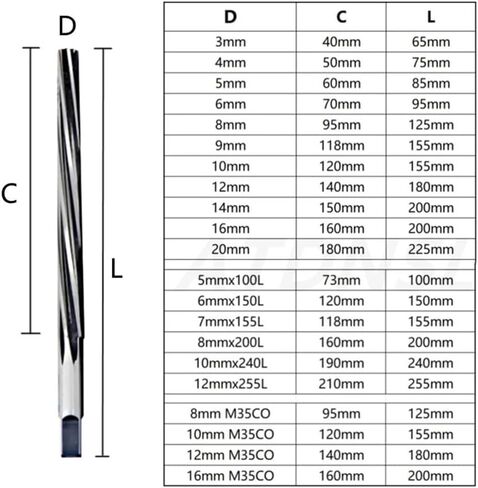 1:50 مخروطي Reamer HSS Hand Reamer CNC أدوات D3MM/4/5/6/8/9/10/12/12/14/16/18/20MM تمتد 100/150/22/255L M35 COBALT (9MM) in Saudi Arabia