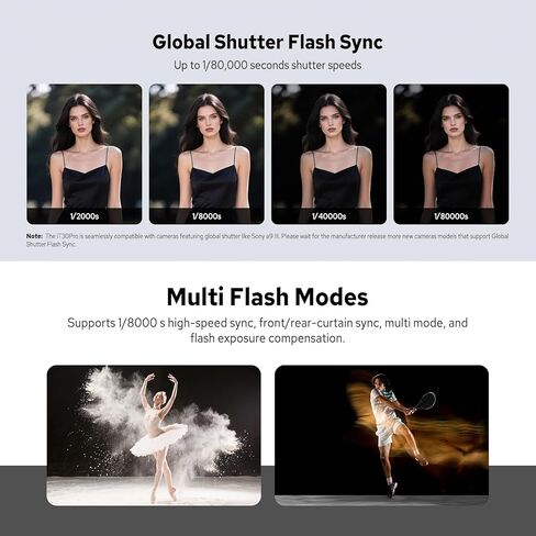 Godox iT30Pro-C iT30 Pro Flash for Canon, iT30Pro C Touchscreen Speedlite, Built-in Battery, 560 Full Power Flashes, 2.4G Wireless 1/8000 HSS, GODOX iT30ProC iT30 Pro C TTL Flash Speedlight (Silver) in Kuwait