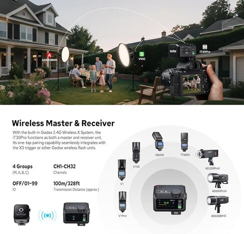 Godox iT30Pro-C iT30 Pro Flash for Canon, iT30Pro C Touchscreen Speedlite, Built-in Battery, 560 Full Power Flashes, 2.4G Wireless 1/8000 HSS, GODOX iT30ProC iT30 Pro C TTL Flash Speedlight (Silver) in Kuwait