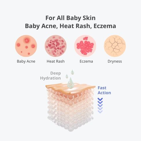 Cha & Mom وجهاً لوجه من العناية بالبشرة الكورية-Hypoallergenic ، قائم على النباتات ، وغسل الشعر الطبيعي ، 10.58 أوقية in Kuwait