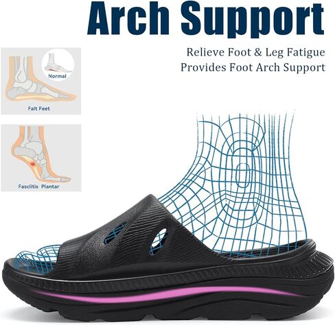NPNYSY Womens Recovery Sandals Mens Comfortable Athletic Slides Thick Cushion Lightweight Plantar Fasciitis Sport Sliders of Indoor Outdoor,Arch Support Orthotic Open Toe in Saudi Arabia