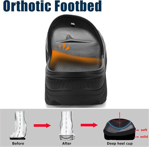 NPNYSY Womens Recovery Sandals Mens Comfortable Athletic Slides Thick Cushion Lightweight Plantar Fasciitis Sport Sliders of Indoor Outdoor,Arch Support Orthotic Open Toe in Saudi Arabia