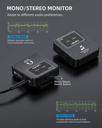 LEKATO Wireless in-Ear Monitor MS-20 Charging, 30H Battery Life with Box, 2.4G IEM System 1Transmitter 2 Receivers Auto-Pairing,OTG Support,One to More, in-Ear Monitoring for Studio,Live,Singer,Band in Saudi Arabia