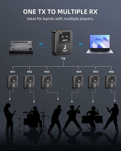 LEKATO Wireless in-Ear Monitor MS-20 Charging, 30H Battery Life with Box, 2.4G IEM System 1Transmitter 2 Receivers Auto-Pairing,OTG Support,One to More, in-Ear Monitoring for Studio,Live,Singer,Band in Saudi Arabia