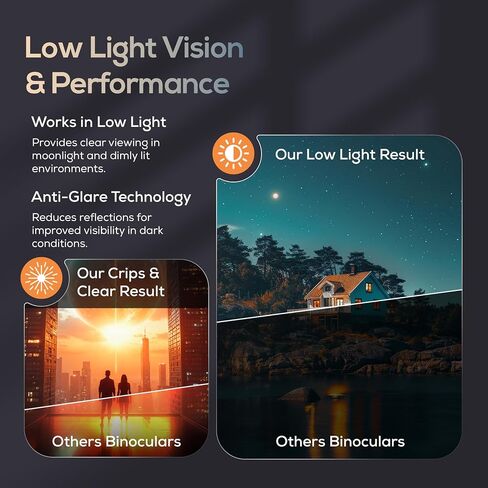 Ultimate Outdoors 12x50 HD Binoculars for Adults – Powerful Waterproof Binoculars with Phone Adapter & Tripod Mount | BaK-4 Prism for Bird Watching, Hunting, Stargazing, Travel & Cruise in Saudi Arabia