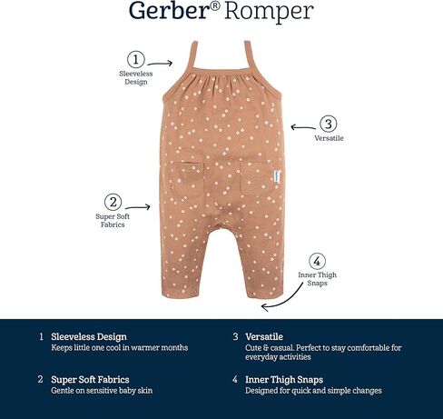 Gerber Baby-Girls Slyiveless Cotton Beamsuit Beamsuit Long-leg leg in Saudi Arabia