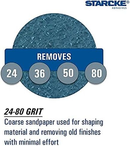 Premium Quick Change Roll On Zirconia Type R Sanding Discs - for Metal, Auto Body, Marine, and Fiberglass (2 Inch - 50 Pack, 50 Grit) in Saudi Arabia