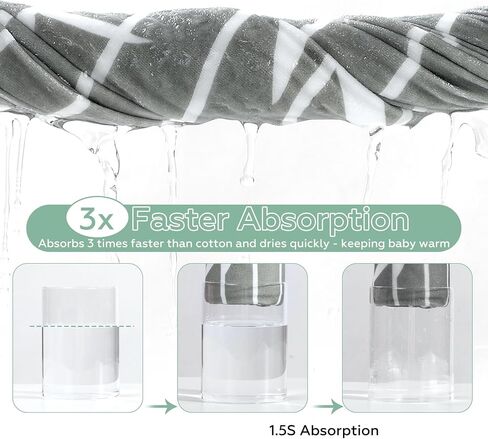 منشفة الطفل المغطى بالطفل الجديد - Viscose مشتقة من الخيزران ومنشفة حمام الأطفال الصغار وهدايا دش مثالية للبنين والبنات ، 28 "x28" بوصة (عباد الشمس) in Kuwait