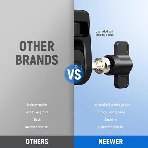 شاشة حامل حقل كاميرا Neewer ، 360 درجة دوارة 180 درجة قابلة للتعديل مع 1/4 "و 3/8" مضاد المسمار مضاد تويست متوافق مع Atomos Ninja 5 "و 7" متوافق مع كاميرا صغيرة كاميرا ، MA022 in Kuwait