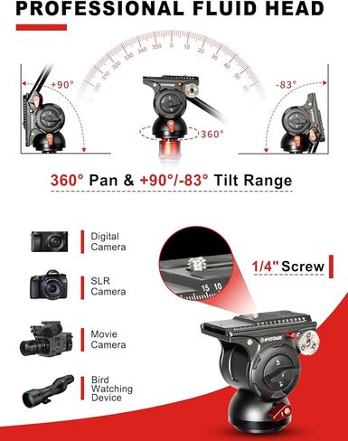 Ifootage COBRA 3 MONOPOD KIT مع رأس السوائل C180F -P + K5S ، Monopod ألياف الكربون مع أقدام لكاميرات DSLR - Canon ، Nikon ، Sony ، Olympus ، Panasonic - أقصى ارتفاع 71 " - حمولة 17.64 رطل/8 كجم/8 كجم in Saudi Arabia