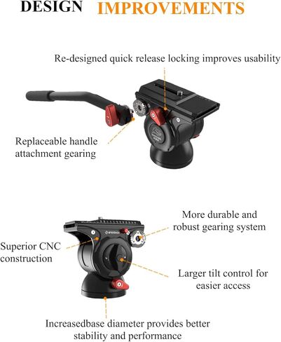 Ifootage COBRA 3 MONOPOD KIT مع رأس السوائل C180F -P + K5S ، Monopod ألياف الكربون مع أقدام لكاميرات DSLR - Canon ، Nikon ، Sony ، Olympus ، Panasonic - أقصى ارتفاع 71 " - حمولة 17.64 رطل/8 كجم/8 كجم in Saudi Arabia
