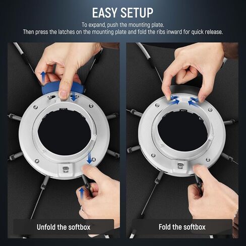 Neewer 35.4 '' Softbox المثمن ، Bowens Mount Soft Box متوافق مع Aputure 120d متوافق مع Godox SL60W Q4 AS600B CB300B Q300 ، الناشرون ، الشبكة ، حقيبة وقماش تنظيف ، NS92P in Saudi Arabia