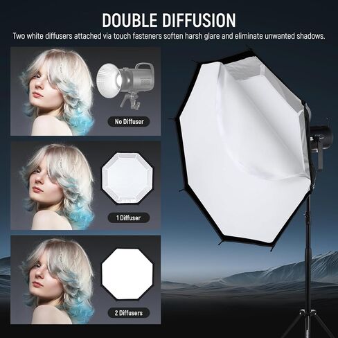 Neewer 35.4 '' Softbox المثمن ، Bowens Mount Soft Box متوافق مع Aputure 120d متوافق مع Godox SL60W Q4 AS600B CB300B Q300 ، الناشرون ، الشبكة ، حقيبة وقماش تنظيف ، NS92P in Saudi Arabia