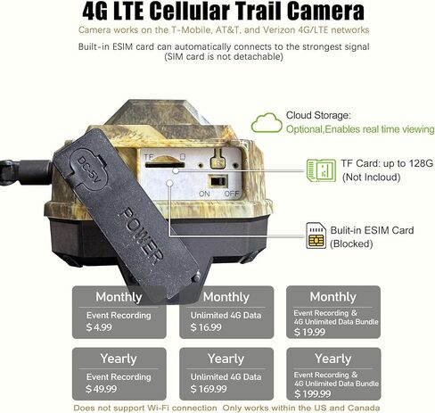 2025 كاميرا درب تمت ترقيتها مع بطاقة ESIM مدمجة ، وكاميرات ألعاب تعمل بالطاقة الشمسية مع الرؤية الليلية مقاومة للماء ، 2K HD Trailcam ، كاميرا الحياة البرية ، كاميرا الغزلان in Kuwait
