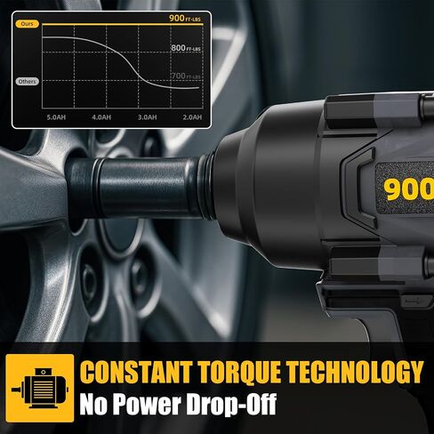 900 قدم رطل (1200N.M) مفتاح التأثير اللاسلكي 1/2 "بدون فرش ، متوافق مع بطاريات Dewal 20V Max ، وعزم دوران مرتفع 3 سرعات ، وتكنولوجيا عزم الدوران الثابت ، والأداة فقط ، وشاحن غير متضمن in Saudi Arabia