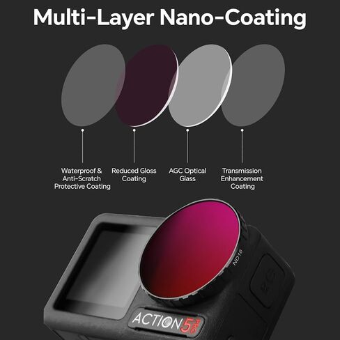 مجموعة مرشح Pro ND/CPL لـ DJI Osmo Action 4/Osmo Action 5 Pro-ND8 ، ND16 ، ND32 & CPL Multi Co Coins Filters ، DJI Osmo Action 4 Accessories for Slow Motion & Anti-Replection in Saudi Arabia