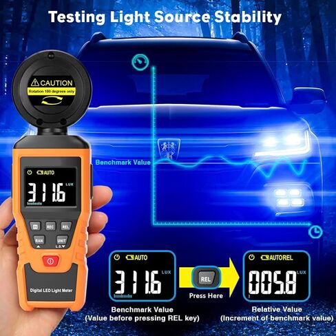 Meichoon Handheld Digital Light Meter عداد الإضاءة عالي الدقة يتراوح ما يصل إلى 100000lux لنباتات التصوير الفوتوغرافي in Saudi Arabia