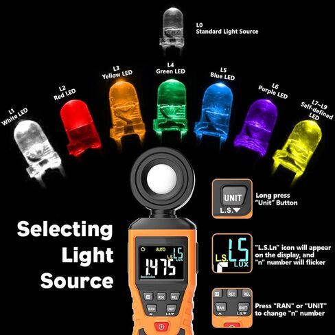 Meichoon Handheld Digital Light Meter عداد الإضاءة عالي الدقة يتراوح ما يصل إلى 100000lux لنباتات التصوير الفوتوغرافي in Saudi Arabia
