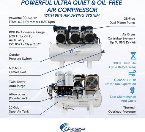 California Air Tools 20060CAD Powerful 6.0 HP Ultra Quiet and Oil-Free Air Compressor, 20 Gallon Tank, 78 dB Noise Level, with Automatic Drain Valve, 220V / 60Hz, Off White in Saudi Arabia