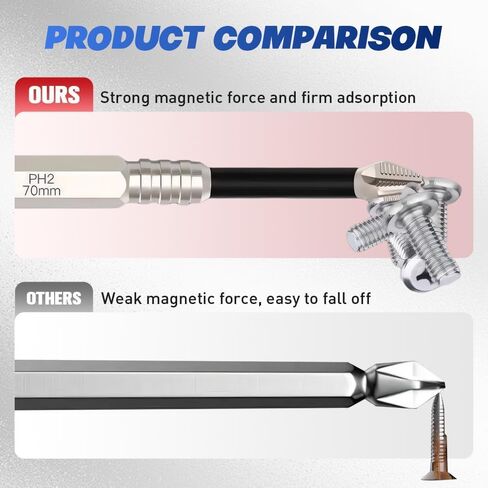 Saker Plus High-Magnetic Screwdriver Drill Bit Set, 6PCS Strong Magnetic Anti-Slip Electric Screwdriver Set for Electric Drill/Driver, 25 50 65 70 90 150mm(1Set) for Home DIY Professional Use in Saudi Arabia