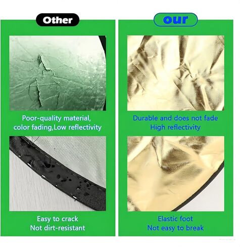 5-in-1 Photography Reflector 32"(80cm), Multi-Disc Collapsible Light Reflector with Bag - Super Portable for Studio/Macro Photography - Translucent, Silver, Gold, White and Black in Kuwait