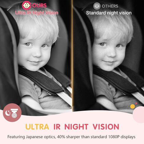 كاميرا سيارة الأطفال S100P مع رؤية ليلية فائقة ، 5 '' HD 1080p IPS شاشة Baby Car مع تكبير 3x ، المقعد الخلفي/carseat/المقعد الخلفي كاميرا USB ، وتثبيت سهلة عدم التدمير ، والسلامة للرضع والحيوانات الأليفة (5 بوصات أسود) in Kuwait