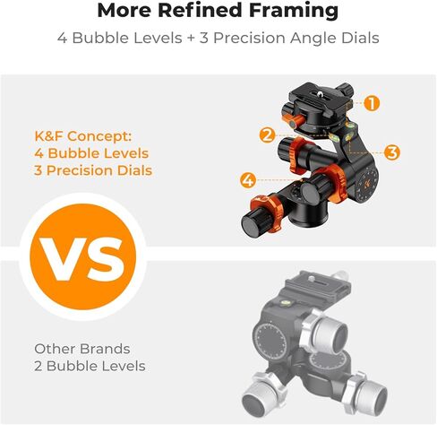 K&F Concept 3-Way Tripod Head ، millimeter micro-admustment ، leuminum alloy tripod head cumper maxuum lead of 6 kg for star اطلاع ، التصوير التجاري ، إلخ. in Kuwait