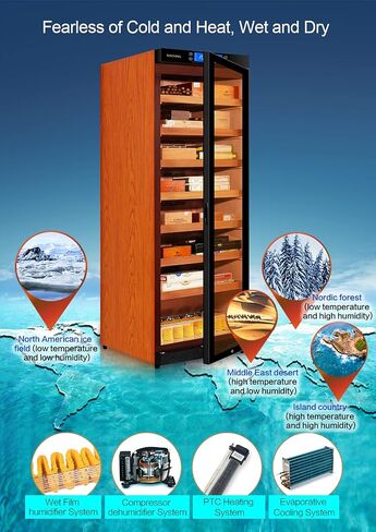 Cigar Climate Control Cabinet, Raching 330L Cigar Humidor Cabinet for Storing&Aging, Wood Frame with Constant Temperature and Humidity System, 6 Premium Canada Cedar Trays - Piano Paint Black in Saudi Arabia