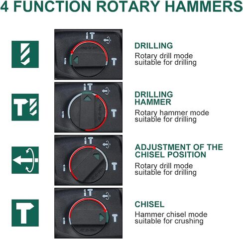 Variable-speed Rotary Hammer DC-1027 SDS-plus 4000bpm, Black Dark Green in Saudi Arabia