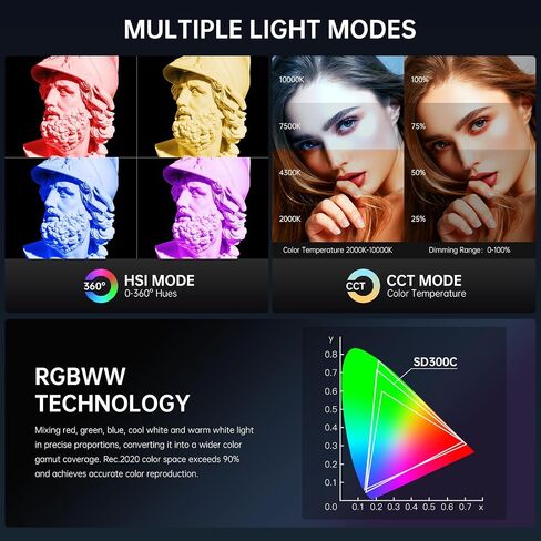 مجموعة إضاءة فيديو GVM RGB 300C مع صندوق سوفت بوكس، وإضاءة التصوير الفوتوغرافي لتسجيل استوديو الكاميرا مع حامل بوينز، وأضواء تصوير COB 48200Lux/m مع APP&DMX، وسبائك الألومنيوم، 2000-10000K مع G/M، CRI 97+ in Saudi Arabia