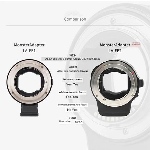 محول Monster LA-FE2 محول التركيز التلقائي لعدسة Nikon F Mount إلى Sony E Mount Camera حلقة محول إلكتروني، حلقة محول عدسة مع محرك مزدوج مدمج، جيل جديد in Kuwait