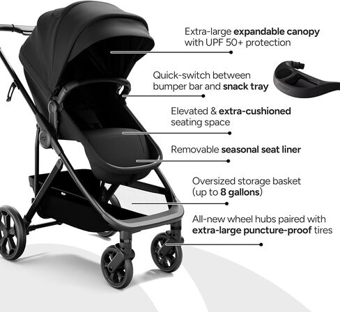 Mompush Wiz Pro 4-in-1 Baby Stroller with Newborn Mode, Full-Size All-Terrain Premium Stroller from Newborn to Toddler, Snack Tray Included for Easy Feeding & Outing, Lay-Flat in Seconds in Saudi Arabia