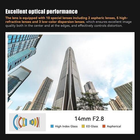 7artisans MF14mm F2.8 Full Frame Ultra Wide Angle 116° Large Aperture Prime Lens Compatible for Canon EOS-R Mount R1,R3,R5,R52,R6,R62,R8,R,RP,R7,R10,R50 Mirrorless Camera in Saudi Arabia